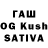 ТГК концентрат Serg Biloshitsky